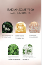 Radiansome™100 Microfluidizer Essence
