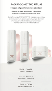 Radiansome™100 Microfluidizer Essence