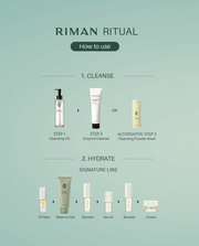 Balancing Gel Cleanser