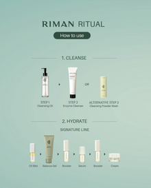 Balancing Gel Cleanser