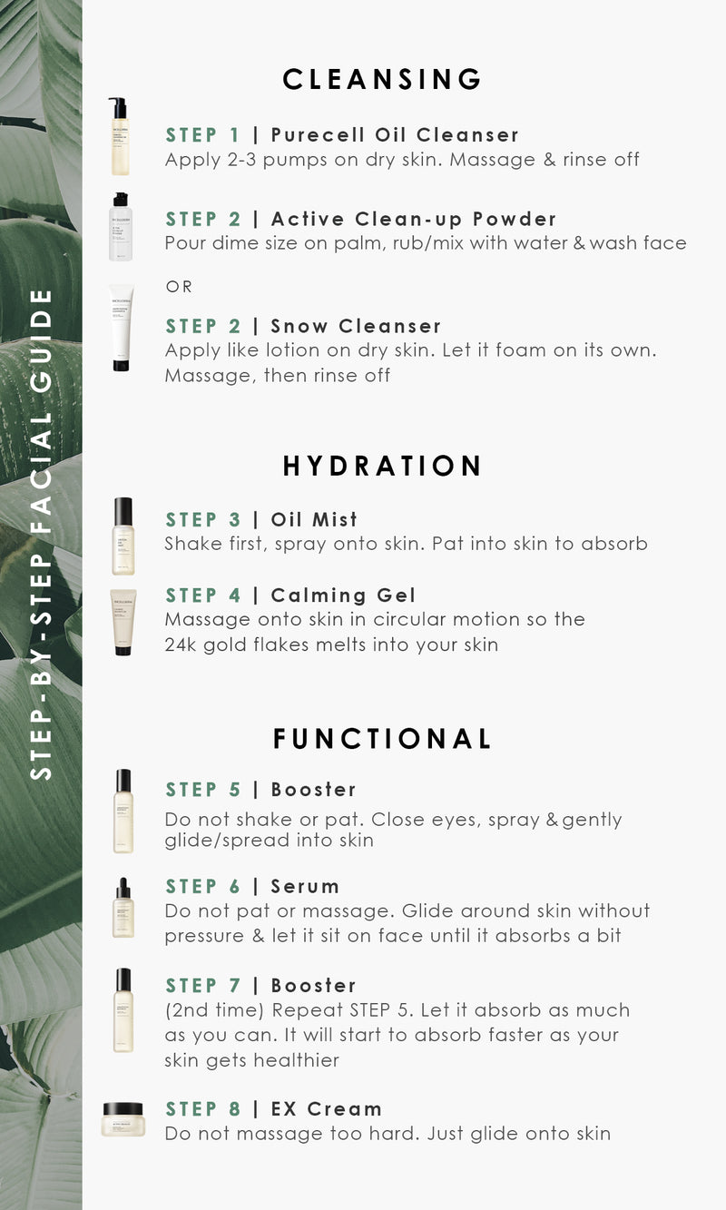 ICD Riman EXPERIENCE Travel  Kit