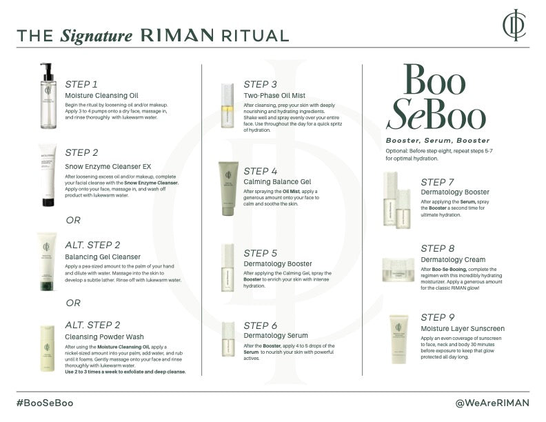 ICD Riman EXPERIENCE Travel Kit | Greylin